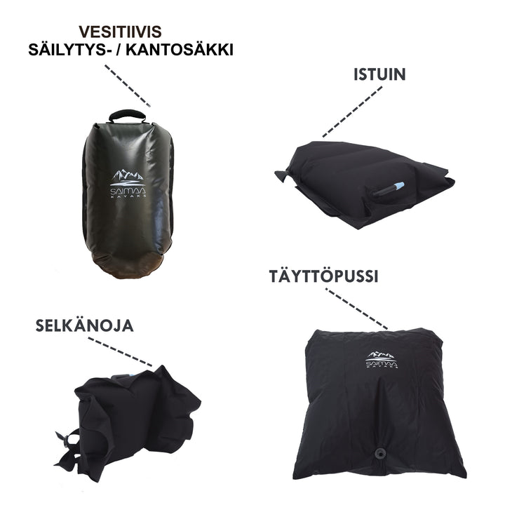 Packraft Rucksack-Packraft Feather Blau - leicht zu tragen (200 x 88 cm)